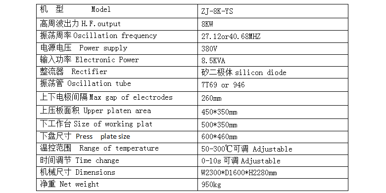 两面吸塑封边机机械参数